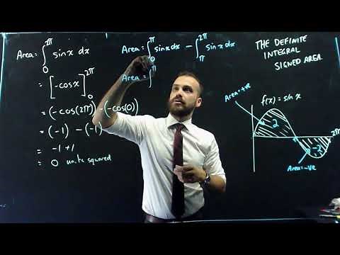 The definite integral signed area