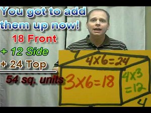 Surface Area Song
