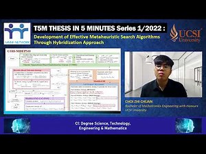 Development of Effective Metaheuristic Search Algorithms Through Hybridization Approach