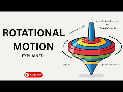 Rotational Motion Explained || Torque, Angular Velocity, Moment of Inertia & Angular Momentum