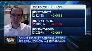 ‘Ignore it at your peril,’ strategist says as yield curve inversion flashes recession warning light