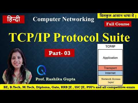 TCP/IP Protocol Suite: Working of TCP/IP || TCP/IP (Part- 03 )