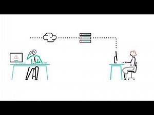 HPE OneView Remote Technician