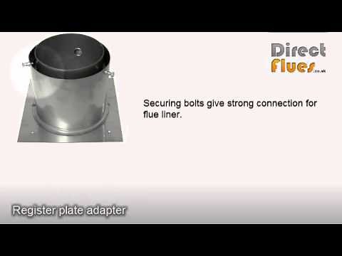Installing flue liner in a chimney with a register plate adapter