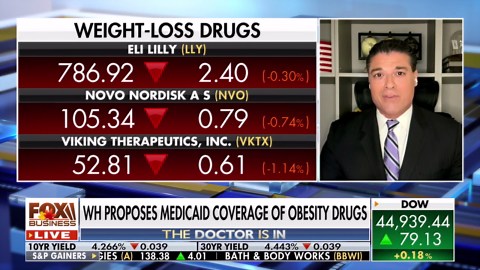 Biden admin proposes covering weight loss drugs with Medicare, doctor says he has ‘reservations’