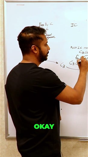 Factor H: The Key to Blocking C3 Convertase Action #shorts