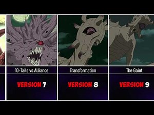 The Evolution of Ten-Tailed Beast in Naruto and Boruto