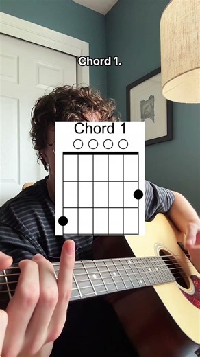 Ventura Highway - America Guitar Tutorial #venturahighway #america #guitartutorial #guitarist