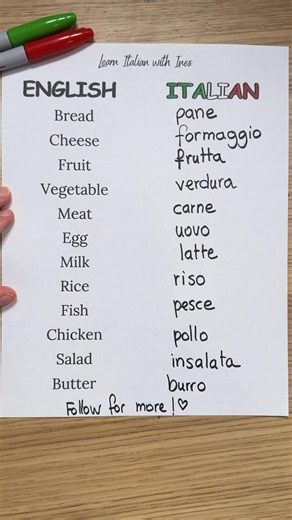 466K views · 10K reactions | Learn Italian with Ines on Reels | Facebook