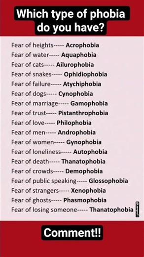Types of phobia| list of fears| different types of fears and phobia| #shorts #acrophobia #aquaphobia