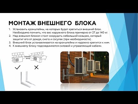 Лекция 21. Монтаж внешнего блока кондиционера