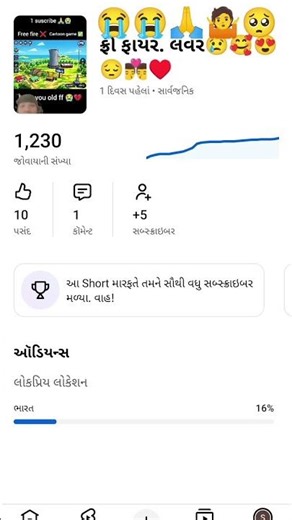 😭😭🥺🤷🙏😔😔