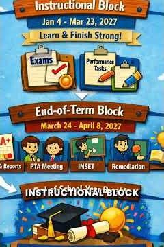 SIMPLE EXPLANATION OF DEPED THREE TERM CALENDAR PART 2