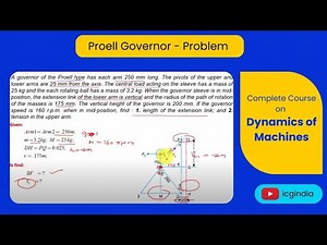 Proel governor | Problem 2