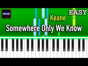 Keane - Somewhere Only We Know - Piano Tutorial