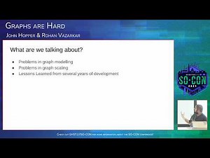 Graphs are Hard - John Hopper & Rohan Vazarkar [SO-CON 2024]