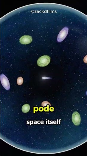 Universo Descrito: O universo realmente tem um fim? #curiosidades #ensinodefisica #física