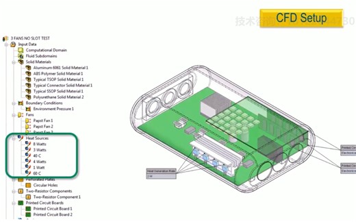 SOLIDWORKS Flow Simulation热仿真分析