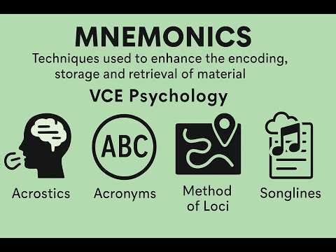 mnemonics - techniques used to enhance memory: VCE U3 Psychology
