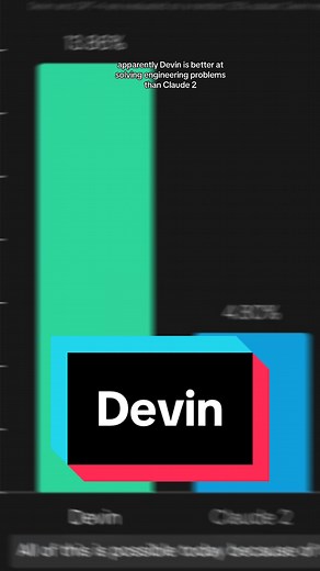 Devin, the first AI software engineer is here… what is it all about!? 👩‍💻💻 #technology #programming #software
