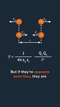 Coulomb's Law - CircuitBread Equations Library