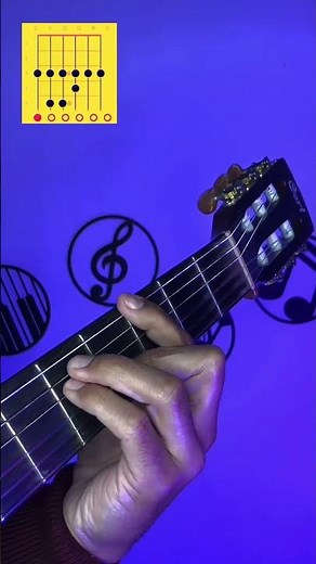 Acoustic guitar lesson something - The Beatles