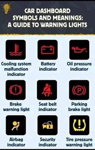 Car dashboard symbols and meanings #cars #truck #vehicle #automobile #dashboard #tiktokportal #study #learnontiktok