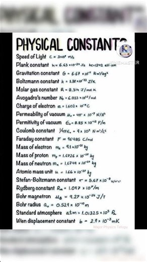 #shorts 🔥All Physical constants in one frame ✨# Education