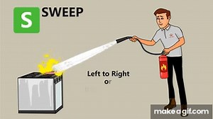 How to Use a Fire Extinguisher Using the PASS Method on Make a GIF