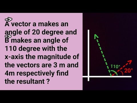 📡🅰️ ↗️ Resultant Vector ?