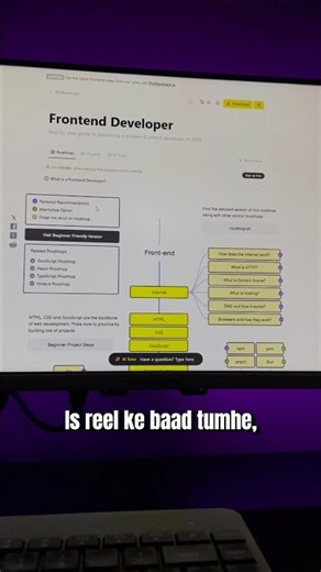 Stop Wasting Time! Best Free Developer Roadmaps #codexmehra