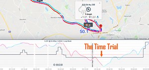 Extracting CdA from a Time Trial