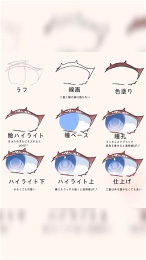 Detailed Anime Eyes ✍️✨#eyetutorial#animeart #digitalart#speedpaint #drawingtips#howtodraw #short