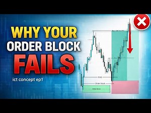 Order Block Explained | ICT Concept Ep 1