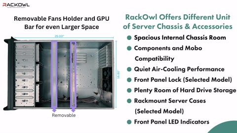 4U Server Chassis Rackmount Server Case; 8X HDD Bays & 3X 5.25 Devices; E-ATX/CEB/ATX Motherboards; Fan: Front 2X 120mm, Mid 3X 120mm, Rear 2X 80mm, Front Panel Lock, Size:16.8X 7.0X 25.0