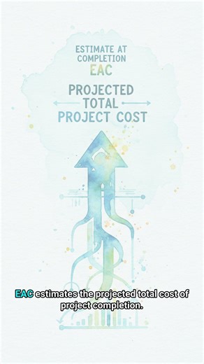 #SW 0110 - The Secret to Predicting Project Performance, EVM!