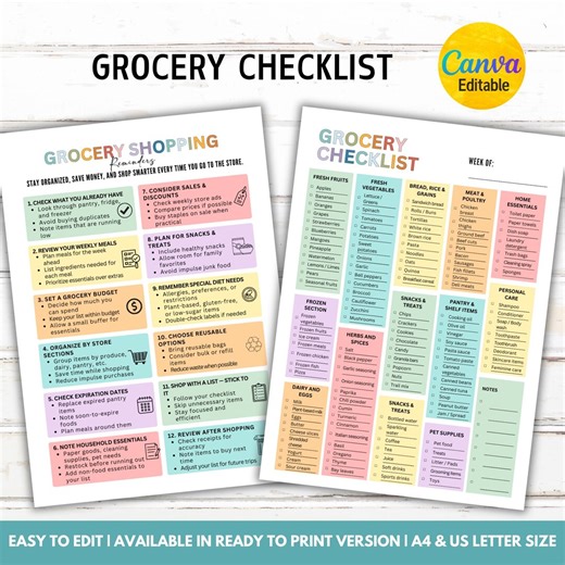 Editable Grocery Shopping Checklist, Grocery List Template, Grocery Masterlist, Grocery Reminder List, Canva Template, Digital Download - Etsy