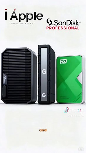 Top External Hard Drives for Creative Professionals