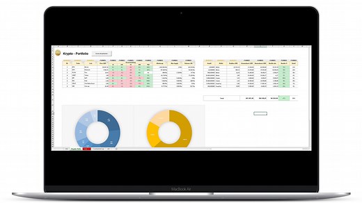 Krypto-Portfolio