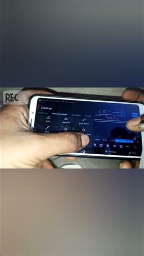 Support and resistance patterns on trading