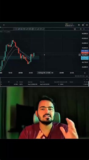 11 reactions · 3 comments | 9ama scalping strategy setup trade #trade #setup #scalping #daytrading | bhadasha of scalping trades | Facebook