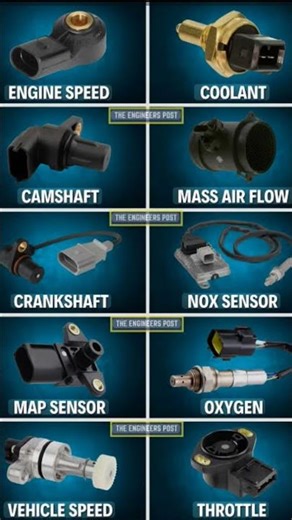 All types of sensor using in car| #automobile #shorts