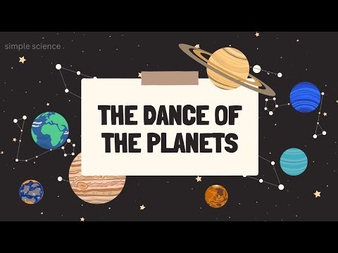 Orbit of planets in our solar system
