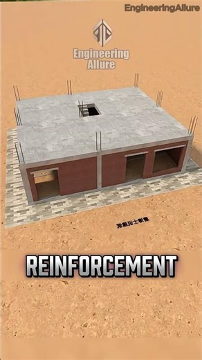 Load-Bearing Brick House: The Build Sequence (and the Hidden Trap)😮 #shorts