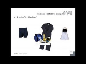 Understanding Canadian Electrical Workplace Safety Standards CSA Z462 and CAN ULC S801 V915