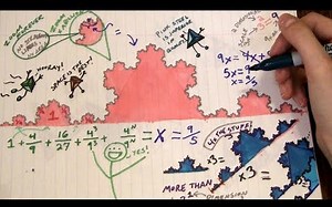 Doodling in Math Class- 米国妹纸上课小动作>激萌<