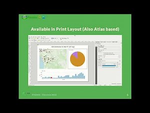 FOSS4G 2022 | Dataviz in QGIS and on the web