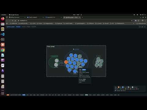 Obsidian visualization of a real time 4G/5G private cellular network