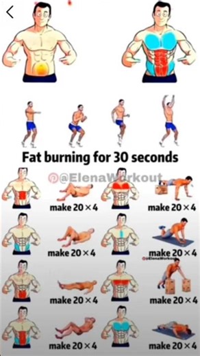 Day Six Pack Abs Challenge | Home Workout #motivation #strongabs #shorts #viralshort