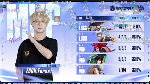 【2024OPL夏季赛】ODG vs ZGDX全程（带弹幕 附采访柴+森林）